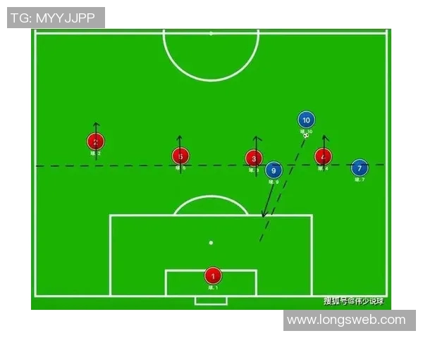 深入分析成都足球队控制打法的战术特点与实践效果